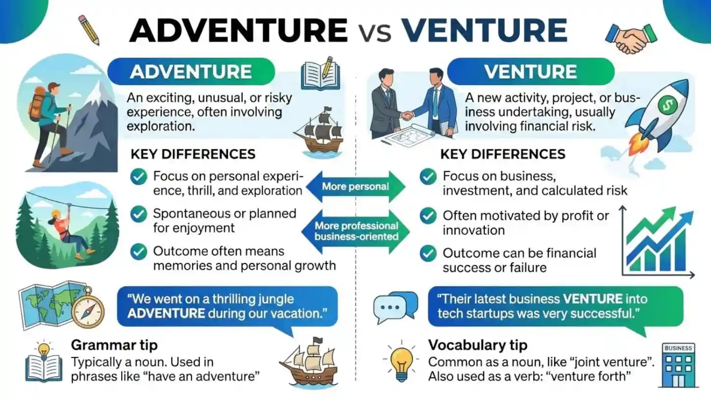 Adventure or Venture