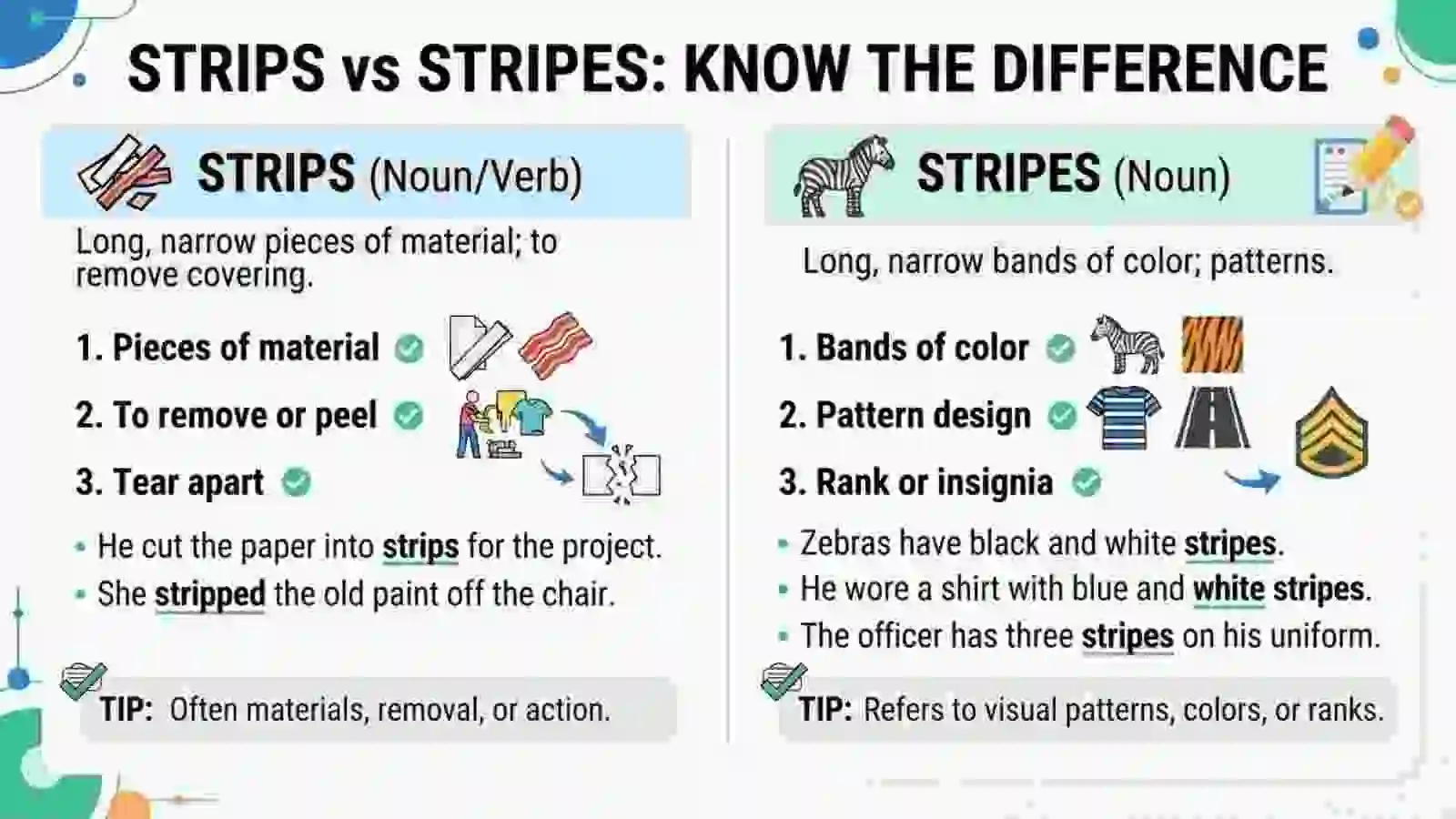 Strips vs Stripes
