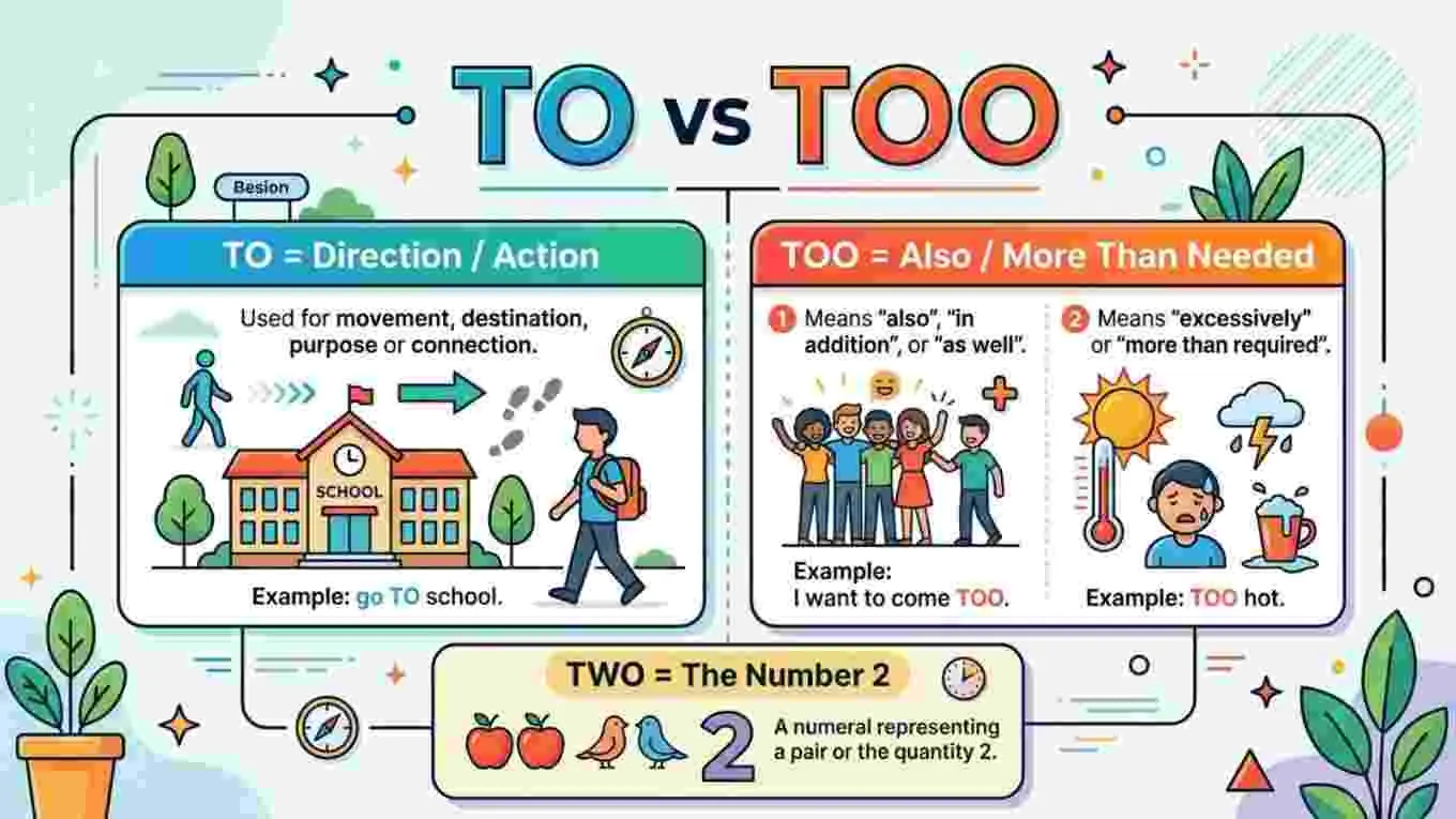 To or Too