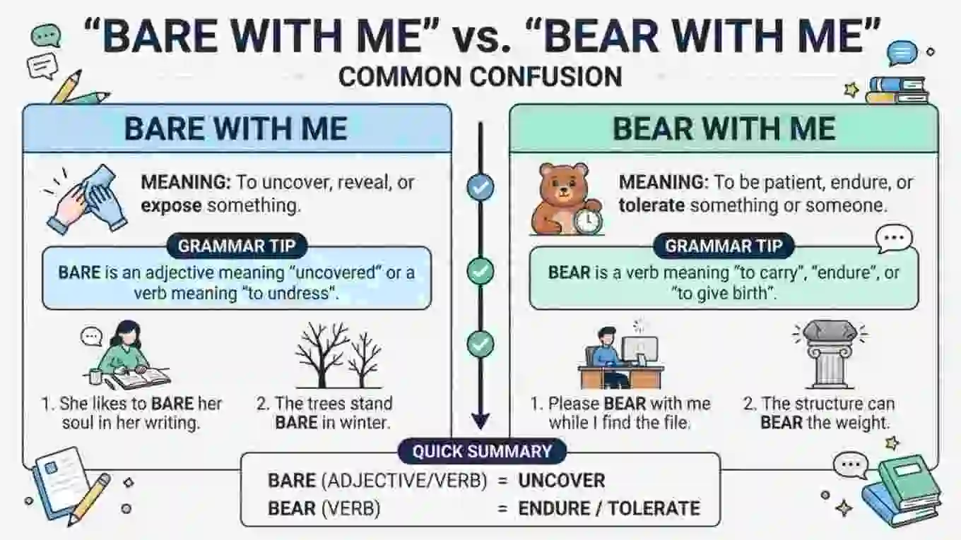Bear With Me or Bare With Me