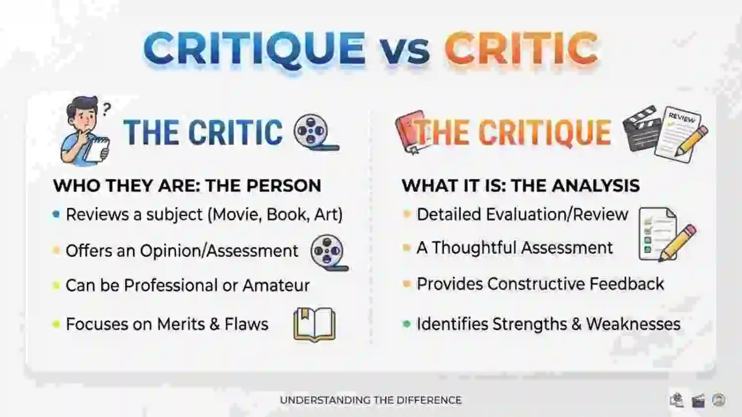Critique vs Critic