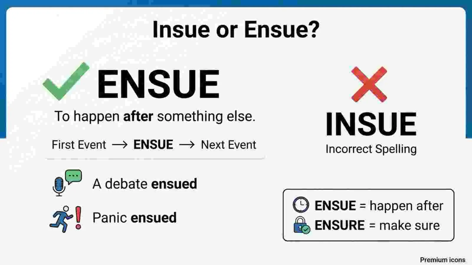 Insue or Ensue