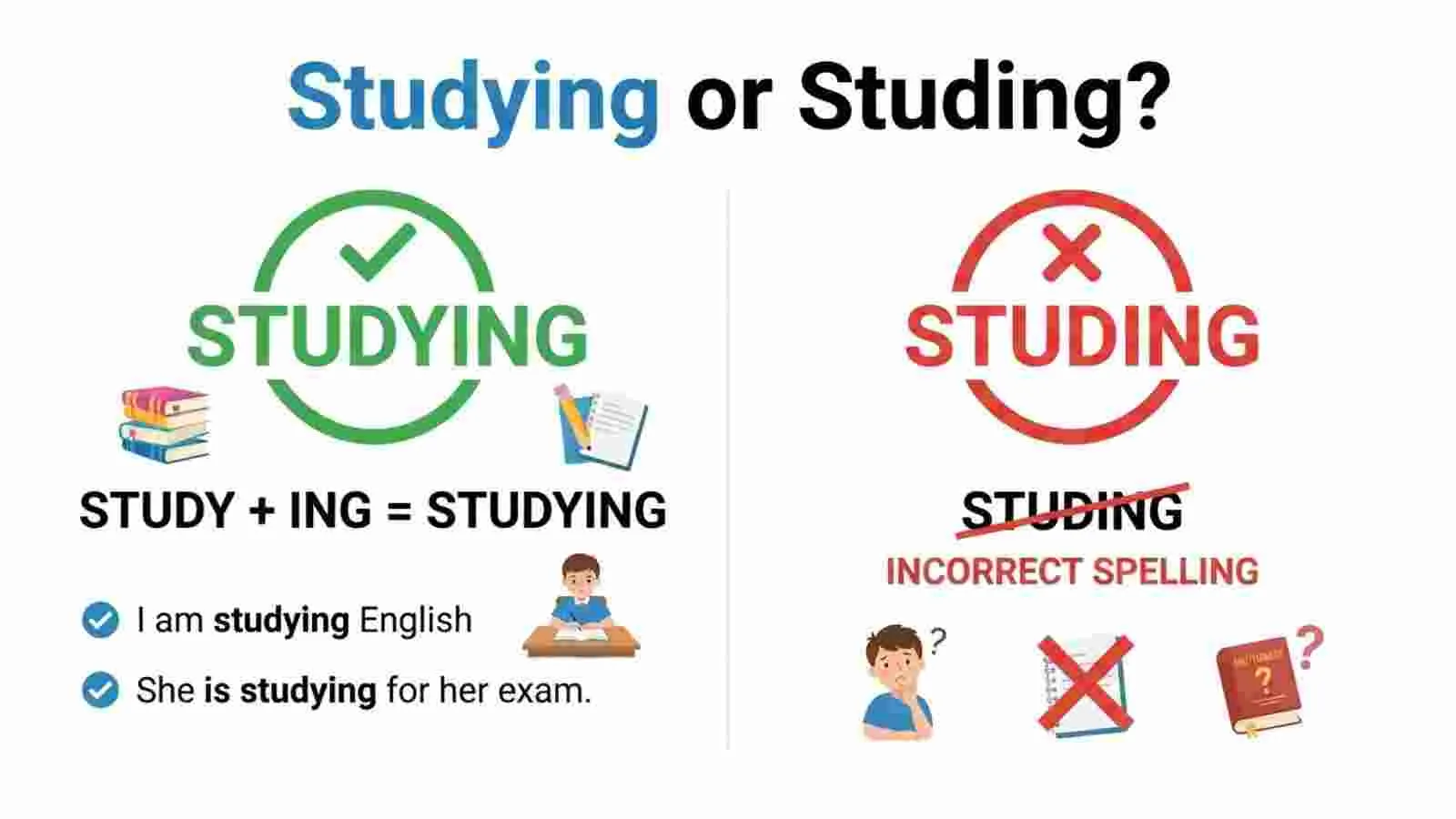 Studying or Studing