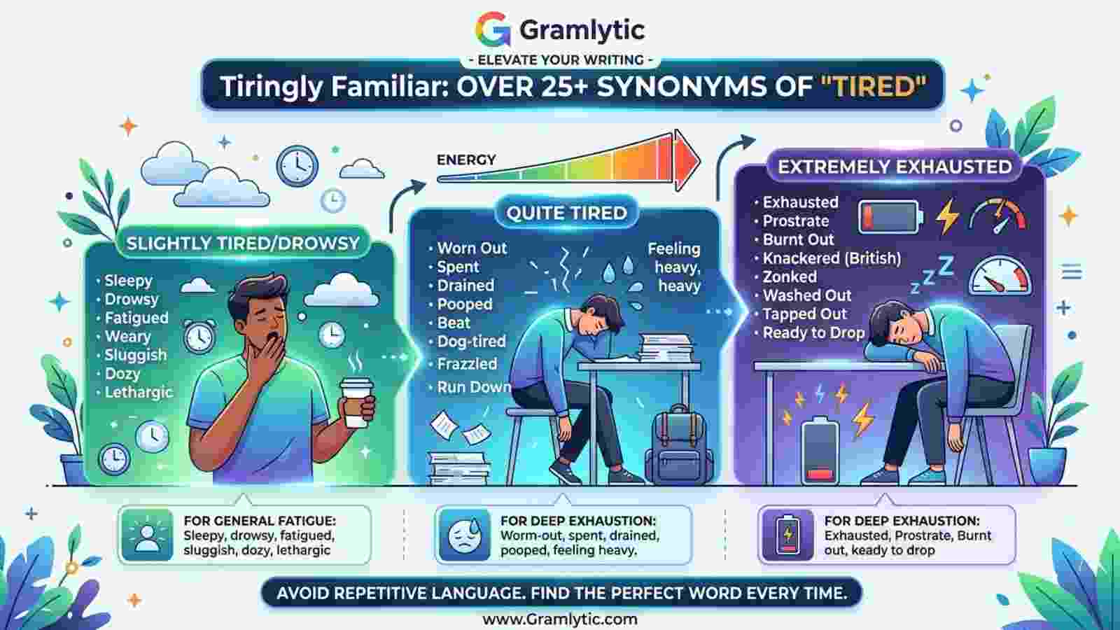 synonyms of tired