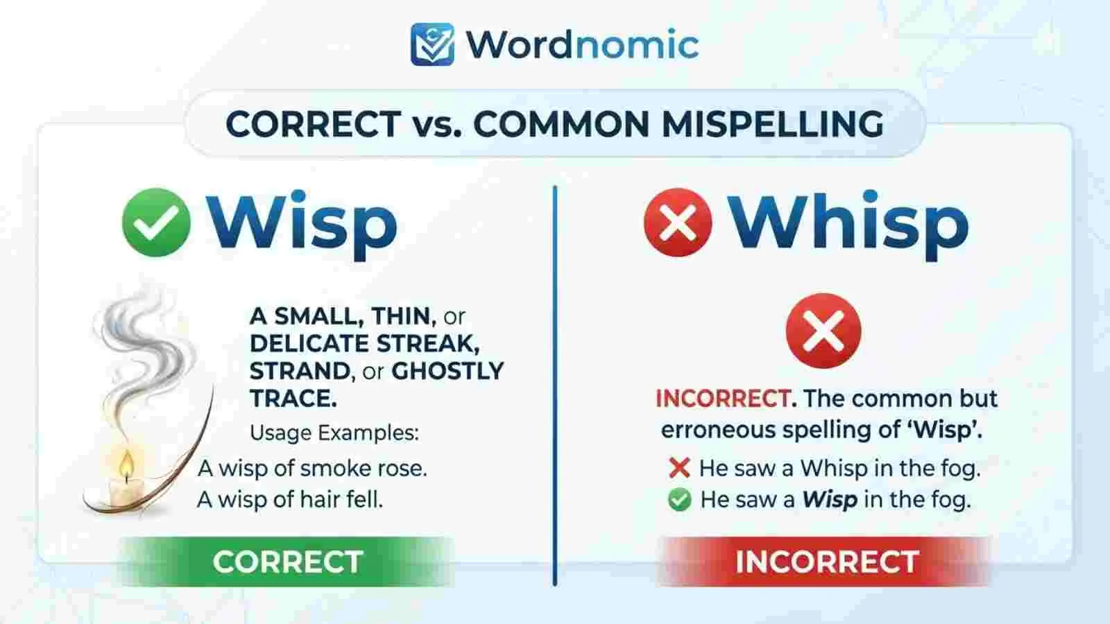 wisp or whisp