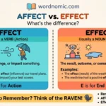 Effect-or-Affect