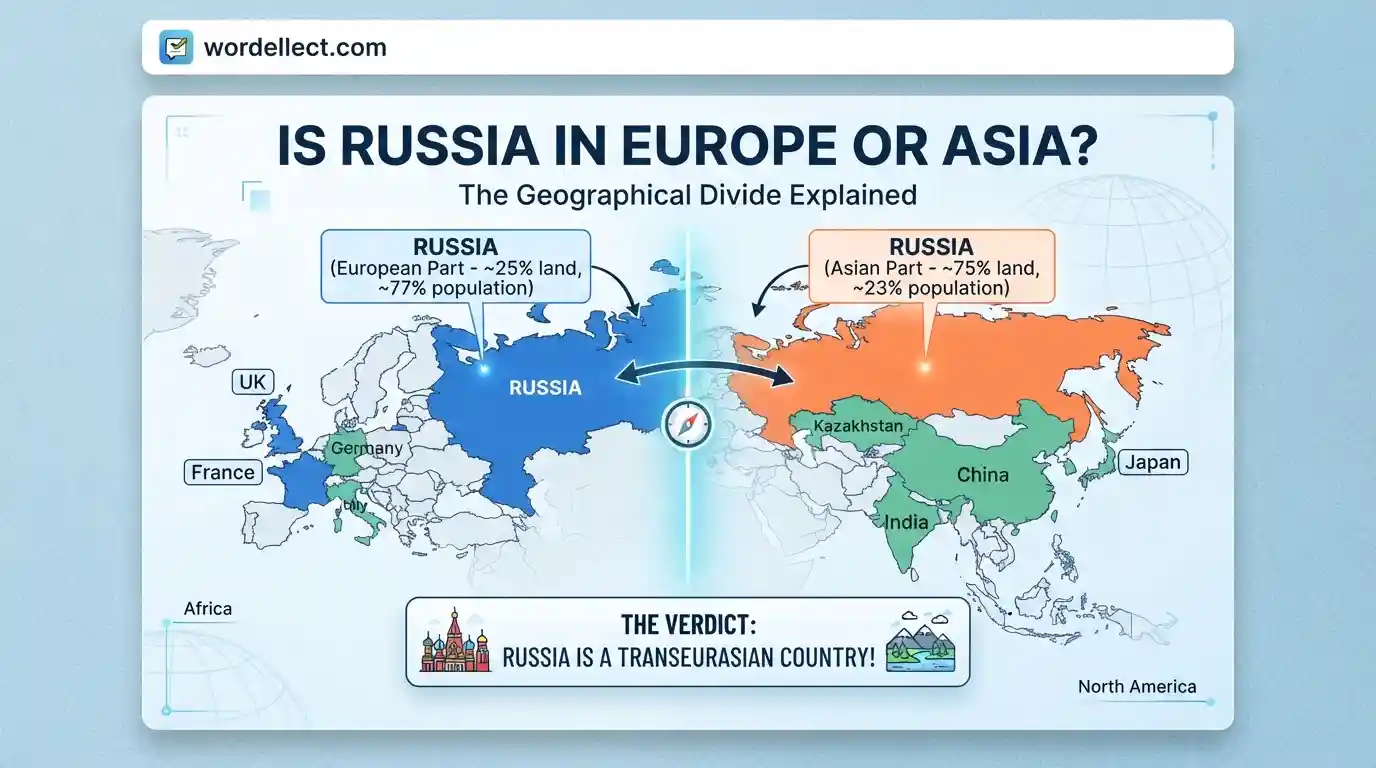 is-russia-in-europe-or-asia