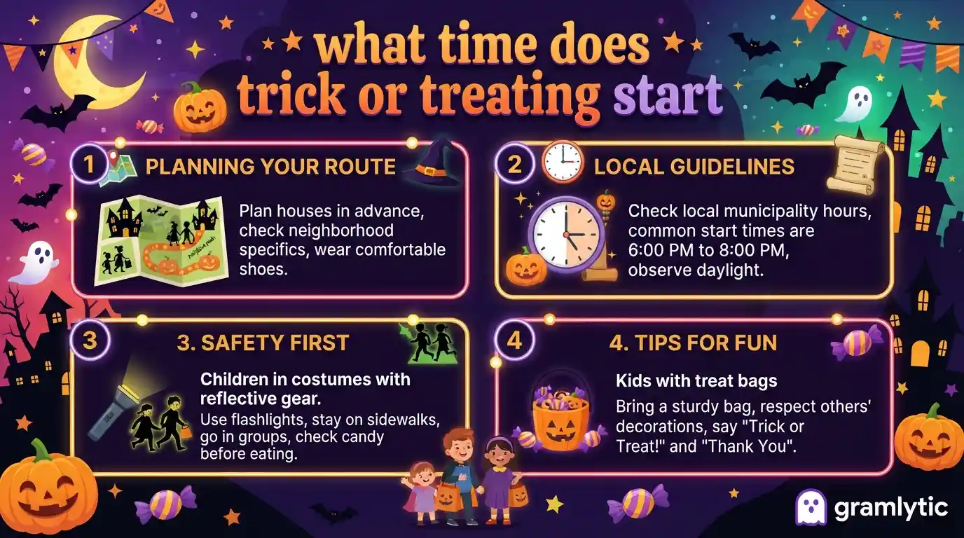 what-time-does-trick-or-treating-start
