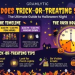 when-does-trick-or-treating-start