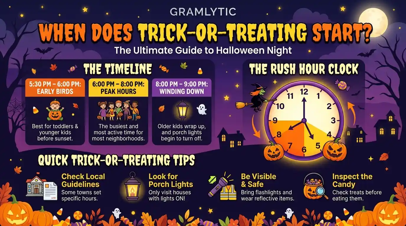 when-does-trick-or-treating-start